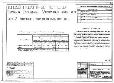 Альбом 1 Части 0, 01, 02, 03, 1, 2, 3, 4, 5, 6 Общие архитектурно-строительные решения. Архитектурно-строительные решения ниже отм. 0,000. Отопление и вентиляция ниже отм. 0,000. Внутренние водопровод и канализация ниже отм. 0,000. Архитектурно-строительн