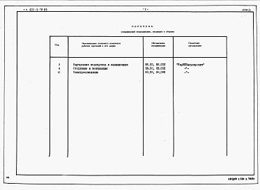 Альбом 2 Спецификации оборудования