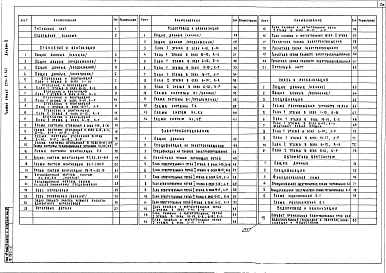 Альбом 2  Чертежи санитарно-технические, электрооборудования,  связи и сигнализации, автоматики вентиляционных систем    