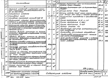 Альбом 5 Станции производительностью от 90 до 200 м3/час с насосами ЭЦВ 10, водомером ВВ-200.(Часть 1 Строительные и технологические чертежи. Часть 2 Сметы).