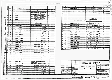 Альбом 3 Изделия