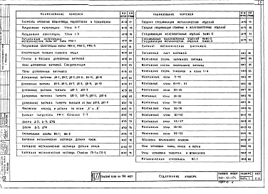 Альбом 1 Общестроительные чертежи