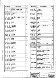 Выпуск 3 Блок-бокс камеры 2ПК20. Рабочие чертежи