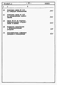 Альбом 7 Часть 8.85 раздел 8.1.87 Сметы на блок-секцию со встроенно-пристроенным магазином книги 1, 2