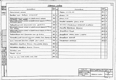 Альбом 3 Пленочная градирня с деревянным каркасом оросителя