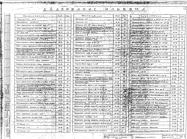 Альбом 1 Конструктивные чертежи Часть 2