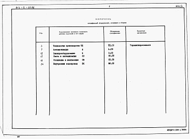 Альбом 5 Спецификации оборудования