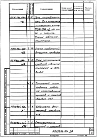 Альбом 1 Автоматизация. Рабочий проект