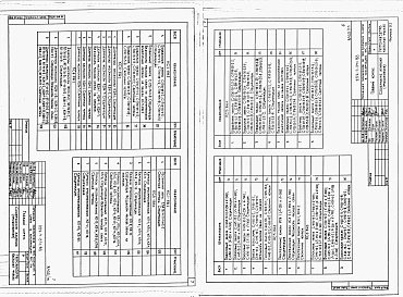 Альбом 10 Изделия железобетонные. Изделия деревянные. Изделия металлические