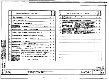 Альбом 5 Часть 1 Архитектурно-строительные чертежи выше отм.0.000. Часть 2 Отопление и вентиляция Раздел 2-1 С радиаторами и конвекторами. Часть 3 Водопровод и канализация. Часть 4 Газопровод Часть 5 Электрооборудование. Часть 6 Слаботочные устройства