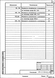 Альбом 7 Ведомости потребности в материалах