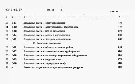 Альбом 7 Сметы Части 1, 2