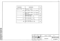 Выпуск 7 Балка плитная длиной 6,0 м с ненапрягаемой арматурой. Рабочие чертежи 