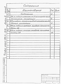 Альбом 6 Часть 3 Ведомости потребност ив материалах. (Для резервуара емкостью 2000 м3)