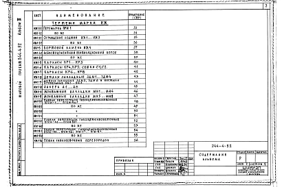 Альбом 3 Изделия заводского изготовления