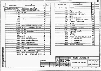 Альбом 4 Строительные изделия резервуаров емк. 1500-10000м3 (из ТП 901-4-82с.84).     