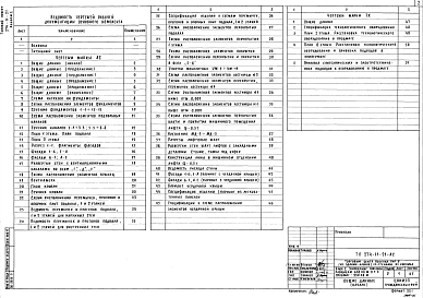 Альбом 1 Архитектурно-строительные и технологические чертежи