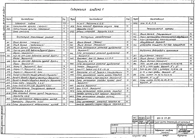 Альбом 1 Общая пояснительная записка.Архитектурно-строительные решения.Конструкции железобетонные.Технологические чертежи.Внутренний водопровод и канализация.Отопление и вентиляция.Электроосвещение и электрооборудование.Связь и сигнализация.