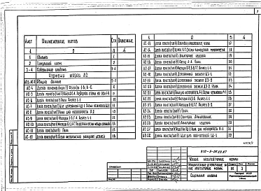 Альбом 1 Монументально-декоративные малые архитектурные формы. Архитектурно-строительные чертежи и электрооборудование