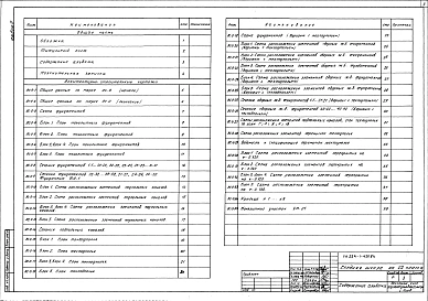 Альбом 0 Архитектурно-строительные чертежи нулевого цикла работ           