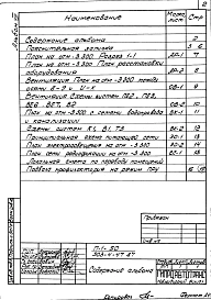 Альбом 8 Проектная документация по переводу помещений подвала на режим ПРУ