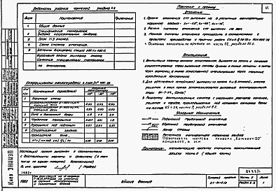 Альбом 2 Часть 1.86, 2,3,4,5,6 Архитектурно-строительные чертежи, отопление и вентиляция, водоснабжение и канализация, газоснабжение, электрооборудование, связь и сигнализация выше отм.0.000 