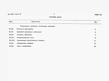 Альбом 8 Сборник спецификаций оборудования.  