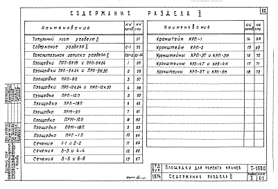Раздел 2 Площадки для ремонта кранов