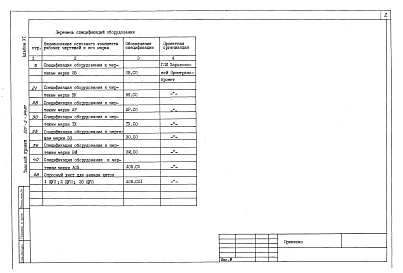 Альбом 6 Спецификации оборудования     