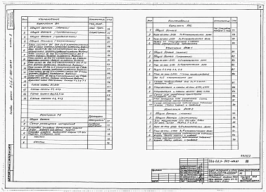 Альбом 2 Отопление, вентиляция и кондиционирование воздуха. Внутренние водопровод и канализация. Технологические решения.  Автоматическая установка пожаротушения     