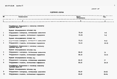 Альбом 6 Спецификации оборудования