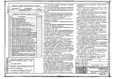 Альбом 4 Основные положения по производству строительно-монтажных работ 