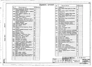 Альбом 1 Архитектурно-строительные, санитарно-технические, электротехнические чертежи, устройства связи, газоснабжение. Основные положения по производству строительно-монтажных работ