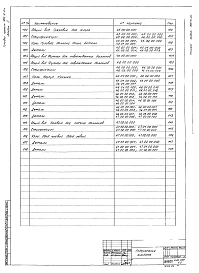Альбом 4 Нестандартизированное оборудование. 