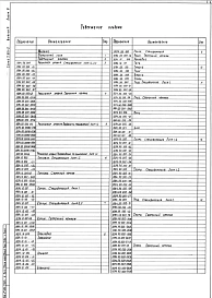 Выпуск 4 Заслонки поворотные регулирующие регуляторы уровня. Альбом 3 Регуляторы уровня. Рабочие чертежи