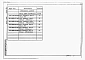 Альбом 7 Часть 2 Задание заводам Главмонтажавтоматики на изготовление щита (из тп 901-1-91.88)