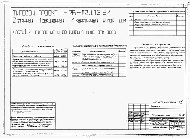 Альбом 1 Части 0, 01, 02, 03, 1, 2, 3, 4, 5, 6 Общие архитектурно-строительные решения. Архитектурно-строительные решения ниже отм. 0,000. Отопление и вентиляция ниже отм. 0,000. Внутренние водопровод и канализация ниже отм. 0,000. Архитектурно-строительн
