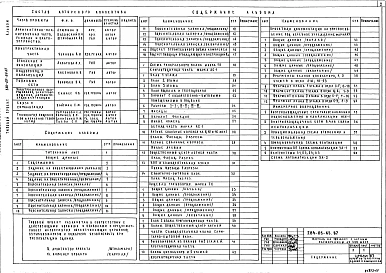 Альбом 1 Пояснительная записка. Архитектурно-строительные решения. Инженерное оборудование. Технология. Приспособление под лечебное учреждение     