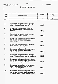 Альбом 4 Раздел 8-3 Ведомость потребности в материалах 