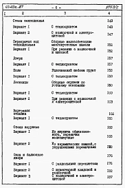 Альбом 4 Сметы на блок-секцию книги 1,2