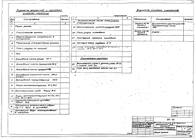 Выпуск 2 Машинное помещение пристроено к резервуару. Архитектурно-строительная и технологические части. Сметы.