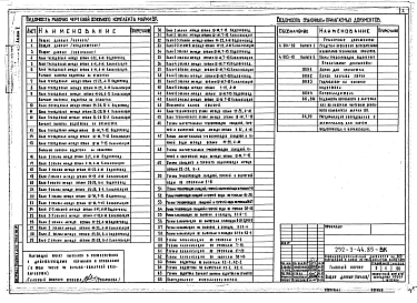 Альбом 5 Водопровод и канализация