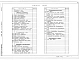Альбом 4 Отопление, вентиляция. Внутренний водопровод и канализация. Электроснабжение. Сигнализация и связь