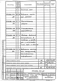 Альбом 1 Автоматизация. Рабочий проект