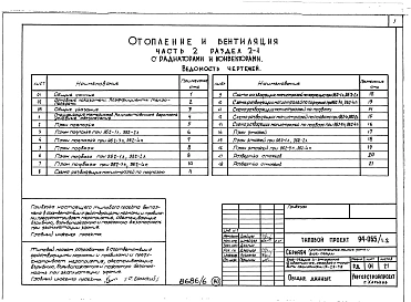 Альбом 7 Часть 1 Архитектурно-строительные чертежи выше отм.0.000. Часть 2 Отопление и вентиляция Раздел 2-1 С Радиаторами и конвекторами. Часть 3 Водопровод, канализация и газопровод. Часть 5 Электрооборудование. Часть 6 Слаботочные устройства