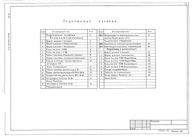 Альбом 2 Отопление и вентиляция. Водопровод и канализация