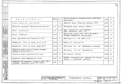 Альбом 0 Архитектурно-строительные чертежи нулевого цикла