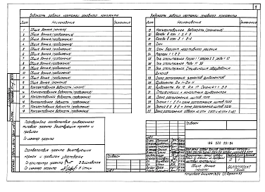 Альбом 1 Архитектурно-строительные чертежи, газоснабжение, электроснабжение