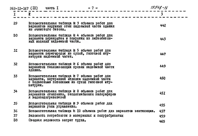 Альбом 9 Сметы книга 1