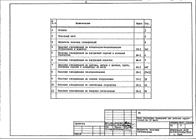 Альбом 3 Заказные спецификации